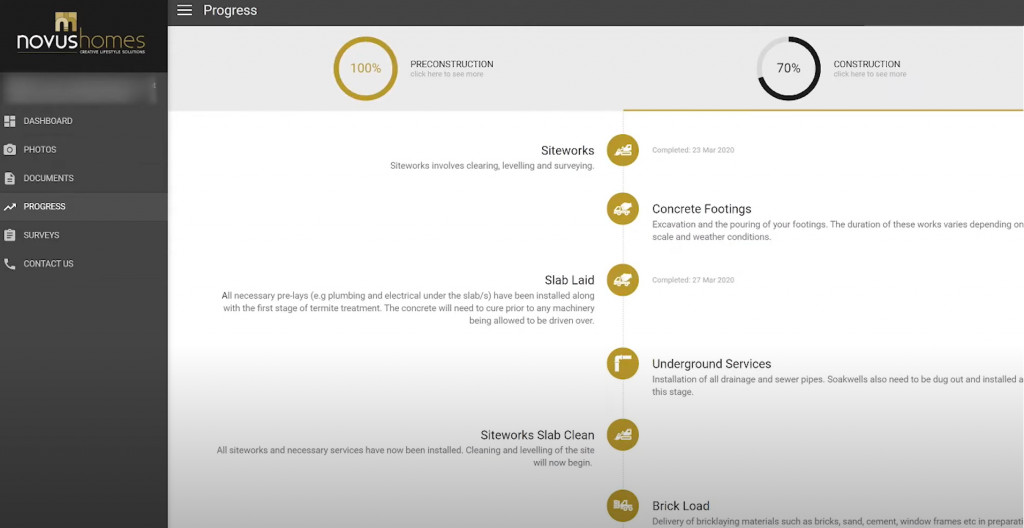 customer experience progress dashboard