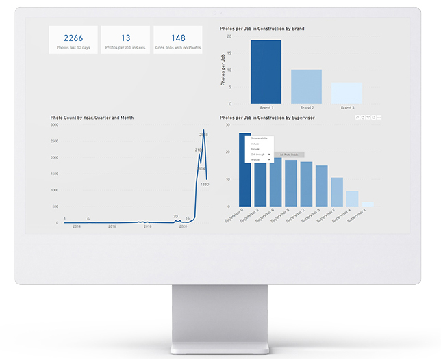 Constructive Intelligence Analytics